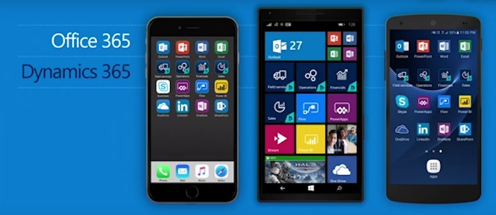 Dynamics 365
